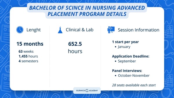 BSN Presentation - Page 10