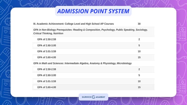 BSN Presentation - Page 24