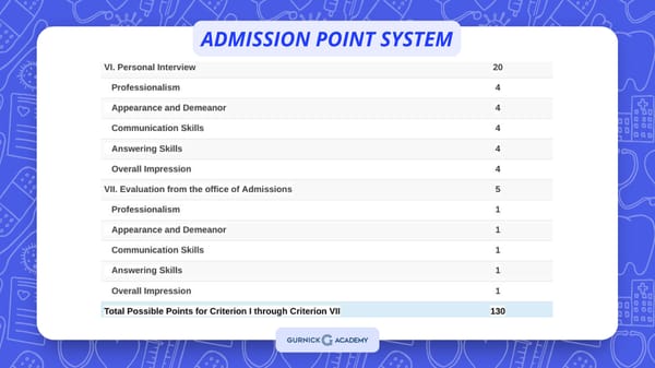 BSN Presentation - Page 26