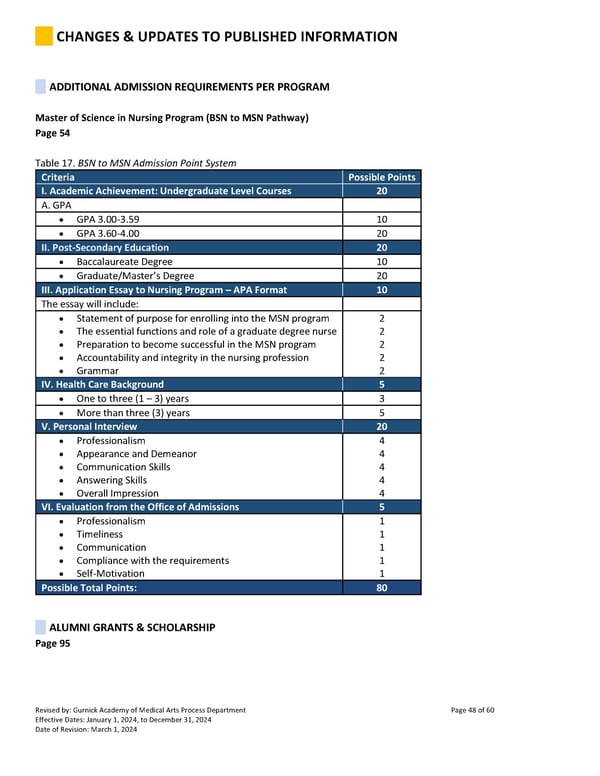 2023-2024 | Addendum - Page 48