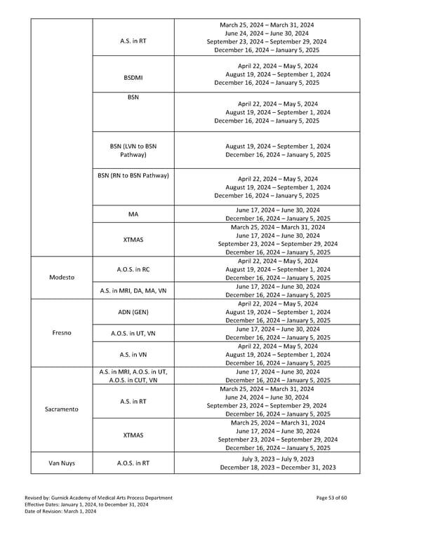 2023-2024 | Addendum - Page 53