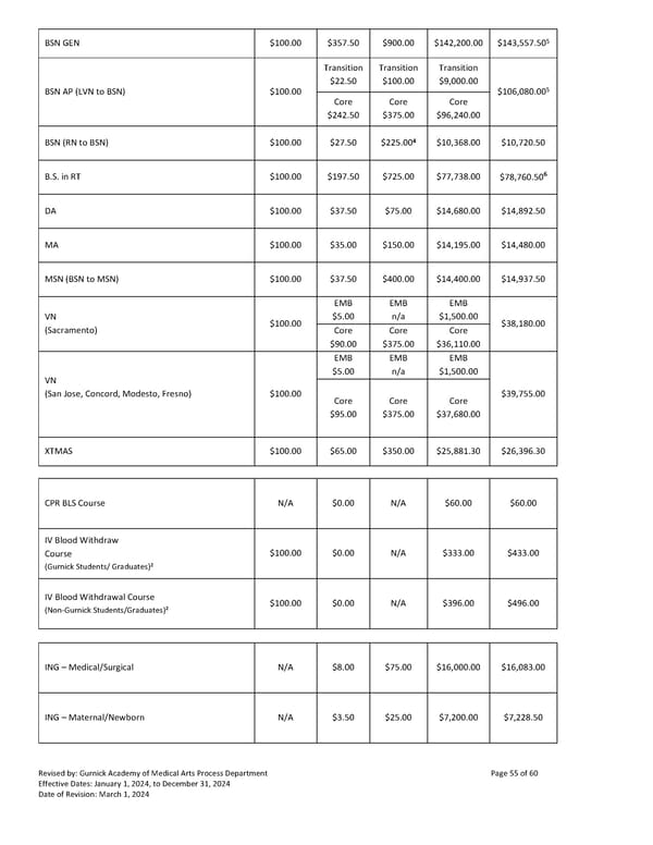 2023-2024 | Addendum - Page 55