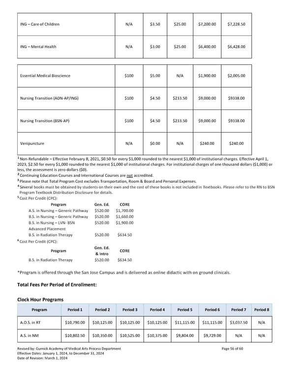 2023-2024 | Addendum - Page 56