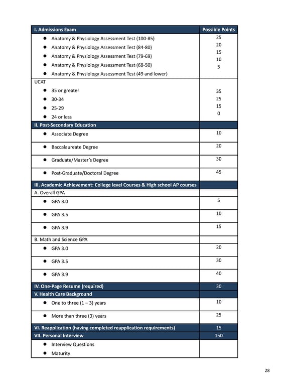 2023-2024 | Catalog - Page 28