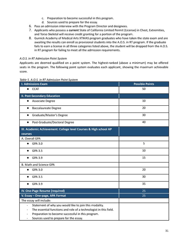 2023-2024 | Catalog - Page 31