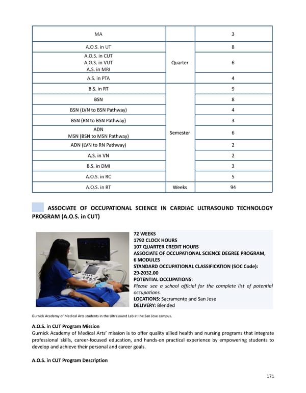 2023-2024 | Catalog - Page 171