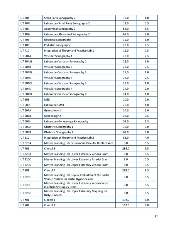 2023-2024 | Catalog - Page 182