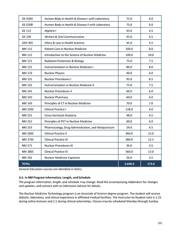 2023-2024 | Catalog - Page 191