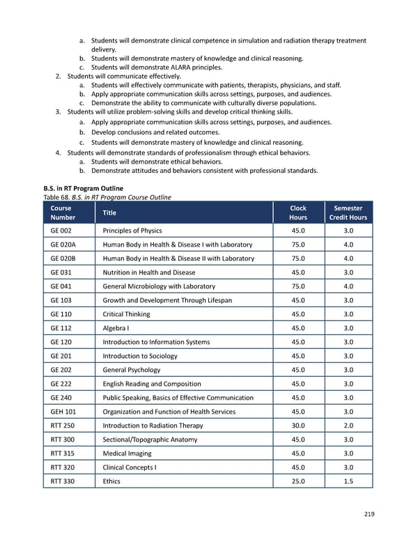 2023-2024 | Catalog - Page 219