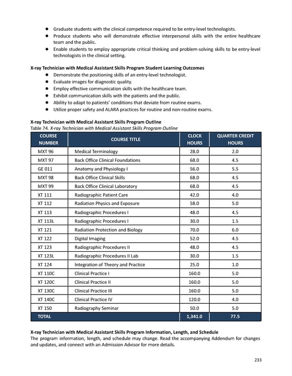 2023-2024 | Catalog - Page 233