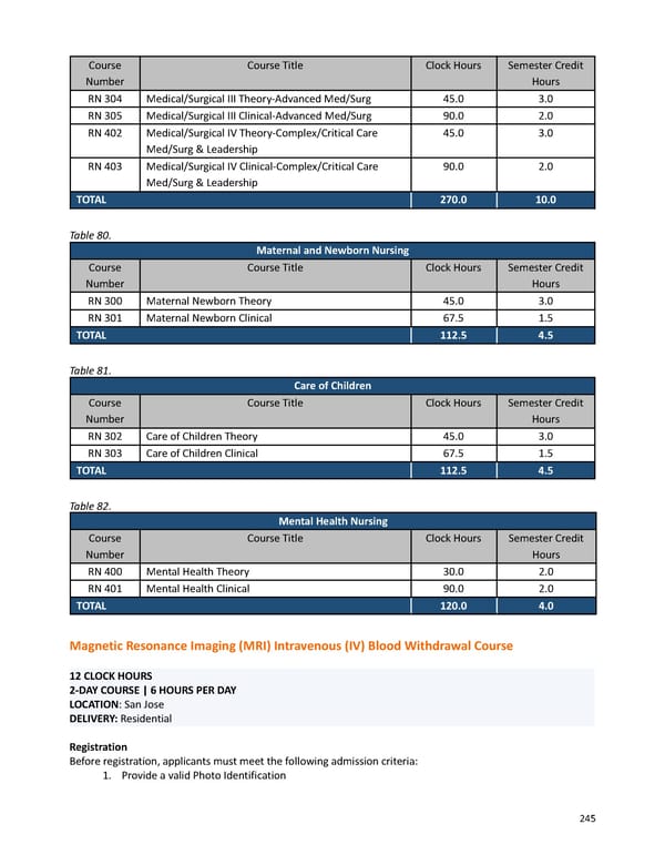 2023-2024 | Catalog - Page 245